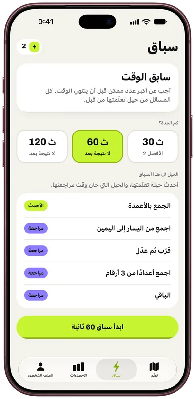 تعود الحيل إليك قبل أن تنساها