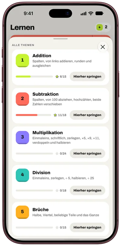 Jedes Thema, von Basics bis Boss