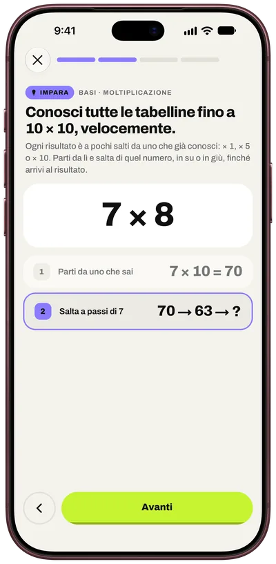 Impara il trucco dietro ogni risposta