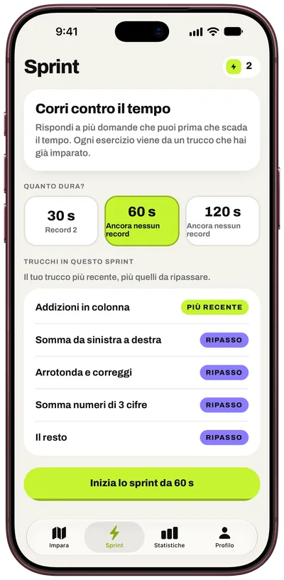 I trucchi tornano prima che li dimentichi