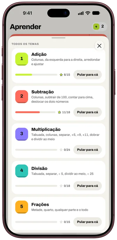 Todos os temas, do básico aos chefões